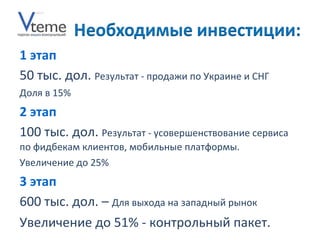 1 этап 50 тыс. дол.  Результат - продажи по Украине и СНГ Доля в  15 %  2 этап 100 тыс. дол.  Результат - усовершенствование сервиса по фидбекам клиентов, мобильные платформы. Увеличение до 25% 3 этап 600 тыс. дол. –  Для выхода на западный рынок Увеличение до 51% - контрольный пакет. 