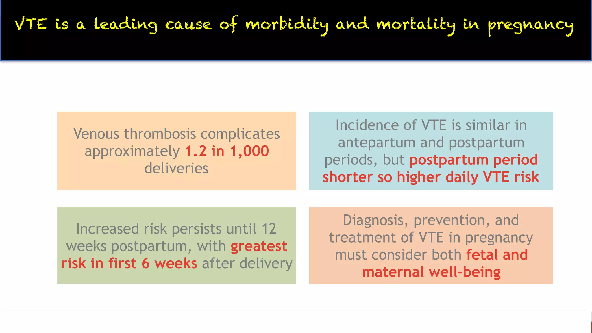 Venous Thromboembolism and Pregnancy | PDF