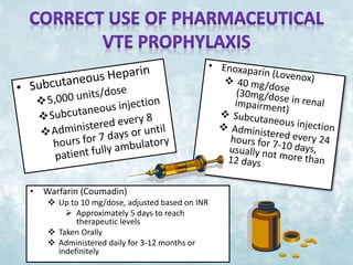 • Warfarin (Coumadin) 
 Up to 10 mg/dose, adjusted based on INR 
 Approximately 5 days to reach 
therapeutic levels 
 Taken Orally 
 Administered daily for 3-12 months or 
indefinitely 
 