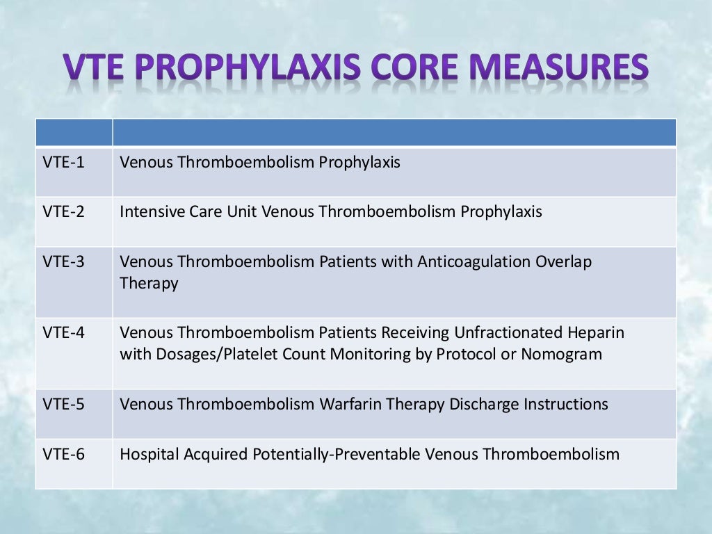 Vte prophylaxis