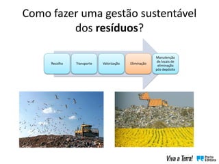 Como fazer uma gestão sustentável
dos resíduos?
Recolha Transporte Valorização Eliminação
Manutenção
de locais de
eliminação
pós-depósito
 