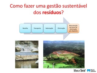 Como fazer uma gestão sustentável
dos resíduos?
Recolha Transporte Valorização Eliminação
Manutenção
de locais de
eliminação
pós-depósito
 