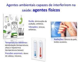 Agentes ambientais capazes de interferirem na
saúde: agentes físicos
Ruído: diminuição da
audição, cefaleias.
Vibrações: stresse,
cefaleias.
Temperaturas extremas:
desidratação (temperaturas
altas) e hipotermia
(temperaturas baixas).
Pressões anormais: dores
de cabeça, náuseas.
Radiações: cancro da pele,
lesões oculares.
 