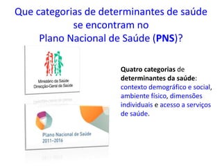 Que categorias de determinantes de saúde
se encontram no
Plano Nacional de Saúde (PNS)?
Quatro categorias de
determinantes da saúde:
contexto demográfico e social,
ambiente físico, dimensões
individuais e acesso a serviços
de saúde.
 