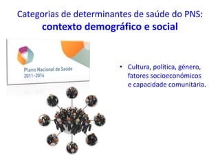 Categorias de determinantes de saúde do PNS:
contexto demográfico e social
• Cultura, política, género,
fatores socioeconómicos
e capacidade comunitária.
 