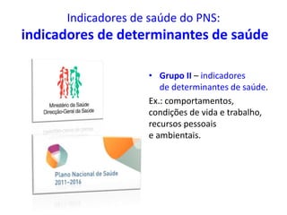 Indicadores de saúde do PNS:
indicadores de determinantes de saúde
• Grupo II – indicadores
de determinantes de saúde.
Ex.: comportamentos,
condições de vida e trabalho,
recursos pessoais
e ambientais.
 