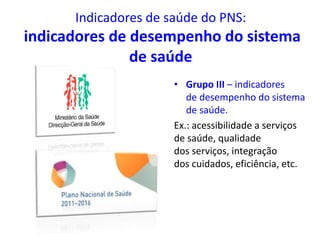 Indicadores de saúde do PNS:
indicadores de desempenho do sistema
de saúde
• Grupo III – indicadores
de desempenho do sistema
de saúde.
Ex.: acessibilidade a serviços
de saúde, qualidade
dos serviços, integração
dos cuidados, eficiência, etc.
 