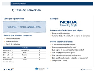 E-commerce Report

1) Taxa de Conversão
Definição e parâmetros

Exemplo:

Conversão = Vendas captadas / Visitas
Processo de checkout em uma página
 Compra rápida e simples

Fatores que afetam a conversão:

 Aumento de 0,34% para 1,15% no índice de Conversão

 Usabilidade do site
 Mix de produtos

Pontos a serem avaliados:

 Perfil de visitantes

 O processo de compra é simples?
 Quantos passos pussui o checkout?

Avaliação

Rating

Insatisfatória

0

 Qual o grau de abandono do funil de vendas?

Entre 1,0% - 1,3%

Ruim

1

 Qual etapa possui o maior grau?

Entre 1,3% - 1,6%

Razoável

2

 Qual investimento previsto em interface?

Entre 1,6% - 2,0%

Boa

5

 Com qual frequência são realizados os testes a/b?

Ótima

7

Abaixo de 1,0 %

Acima de 2,0%

 Compra com 1 clique

Fonte: VTEX, BR Partners.

10

 