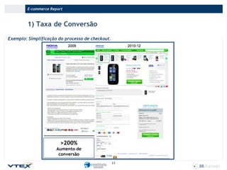 E-commerce Report

1) Taxa de Conversão
Exemplo: Simplificação do processo de checkout.

>200%
Aumento de
conversão
11

 