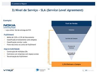 E-commerce Report

3) Nível de Serviço – SLA (Service Level Agreement)

Exemplo:
Funil de Vendas

 Loja online: SLA de entrega de 91%

Visitantes

Fulfillment
Média de 3,0% a 3,5% do faturamento



Classificado erroneamente como despesa



Classificação correta: custo



Frete não entra na conta de Fulfillment

Imprevisibilidade


Construção de múltiplos CDs



Contratos com empresas com espaço ocioso



Terceirização do Fulfillment

Carrinho de Compras

SLA: aumenta a recompra orgânica



Processo de
Checkout

Aprovação de
Pagamento

2,5% Efetivam a Compra
14

 