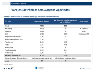 E-commerce Report

Varejos Eletrônicos tem Margens Apertadas
Exemplo de estrutura de custo de um varejo eletrônico bem administrado

Abertura da Margem

Ex: Empresa com Faturamento
de R$ 500 mil

Venda

100%

500

Marketing

10,0%

50

ROI de 10x

Impostos

10,0%

50

ICMS

CMV

60,0%

300

Markup de 65%

Adquirente + Gateway

3,0%

15

Adiantamento Financeiro

3,0%

15

Plataforma

2,5%

12,5

Frete

2,5%

12,5

Anti-fraude

1,0%

5

Fraude apurada

0,5%

2,5

Fulfillment

3,0%

15

Margem Contribuição

4,5%

22,5

(definido em cada operação)

(definido em cada operação)

??

??

(R$ mil)

Outras Despesas (Pessoal, Adm.)
Lucro
Fonte: VTEX, BR Partners.

4

Observação

 