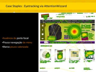 Case Staples : Eyetracking via AttentionWizzard
•Ausência de ponto focal
•Pouca navegação de menu
•Marca pouco valorizada
 