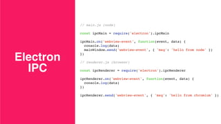 Electron
IPC
// main.js (node)
const ipcMain = require('electron').ipcMain
ipcMain.on('webview-event', function(event, data) {
console.log(data)
mainWindow.send('webview-event', { 'msg': 'hello from node' })
})
// renderer.js (browser)
const ipcRenderer = require('electron').ipcRenderer
ipcRenderer.on('webview-event', function(event, data) {
console.log(data)
})
ipcRenderer.send('webview-event', { 'msg': 'hello from chromium' })
 