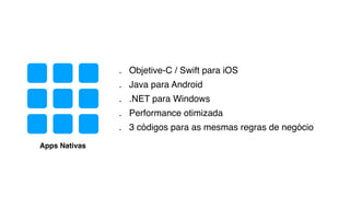. Objetive-C / Swift para iOS
. Java para Android
. .NET para Windows
. Performance otimizada
. 3 códigos para as mesmas regras de negócio
Apps Nativas
 