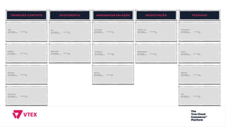 ACME
PL ATAFORMA 2 0/01 /2 01 9
R$ 1 0. 000. 000, 00 2 0%
AMAZONI A
PL ATAFORMA 2 0/02 /2 01 9
R$ 1 . 000. 000, 00 1 0%
WOLVERI NE
PL ATAFORMA 30/01 /2 01 9
R$ 1 5. 000. 000, 00 1 5%
PRAYSTATI ON
PL ATAFORMA 2 0/03/2 01 9
R$ 2 . 000. 000, 00 2 0%
PELA
PL ATAFORMA 2 0/01 /2 01 9
R$ 2 1 . 000. 000, 00 2 5%
CROCS- DI LON
PL ATAFORMA 2 0/01 /2 01 9
R$ 1 3. 000. 000, 00 30%
TI O PATI NHAS
PL ATAFORMA 2 0/01 /2 01 9
R$ 8 . 000. 000, 00 40%
BATMAN I NC
PL ATAFORMA 2 0/01 /2 01 9
R$ 4. 000. 000, 00 50%
CROTI LDE
PL ATAFORMA 2 0/01 /2 01 9
R$ 6 . 000. 000, 00 6 5%
CHURCHI LL I NC
PL ATAFORMA 2 0/01 /2 01 9
R$ 1 1 . 000. 000, 00 70%
WORLDSHOPPI NG
PL ATAFORMA 2 0/01 /2 01 9
R$ 3. 000. 000, 00 9 0%
STAR WARS I NC.
PL ATAFORMA 1 0/1 1 /2 01 8
R$ 1 5. 000. 000, 00 1 00%
SAGAI VA
PL ATAFORMA 2 0/1 1 /2 01 8
R$ 1 4. 000. 000, 00 1 00%
SOMESUNG
PL ATAFORMA 06 /1 2 /2 01 8
R$ 7. 000. 000, 00 1 00%
MI KE
PL ATAFORMA 2 0/01 /2 01 8
R$ 1 . 000. 000, 00 1 00%
 