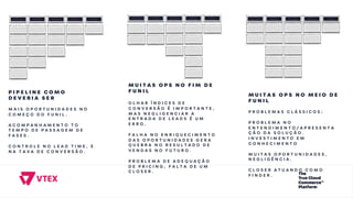 P I P E L I N E C O M O
D E V E R I A S E R
M A I S O P O R T U N I D A D E S N O
C O M E Ç O D O F U N I L .
A C O M P A N H A M E N T O T O
T E M P O D E P A S S A G E M D E
F A S E S .
C O N T R O L E N O L E A D T I M E , E
N A T A X A D E C O N V E R S Ã O .
M U I T A S O P S N O F I M D E
F U N I L
O L H A R Í N D I C E S D E
C O N V E R S Ã O É I M P O R T A N T E ,
M A S N E G L I G E N C I A R A
E N T R A D A D E L E A D S É U M
E R R O .
F A L H A N O E N R I Q U E C I M E N T O
D A S O P O R T U N I D A D E S G E R A
Q U E B R A N O R E S U L T A D O D E
V E N D A S N O F U T U R O .
P R O B L E M A D E A D E Q U A Ç Ã O
D E P R I C I N G , F A L T A D E U M
C L O S E R .
M U I T A S O P S N O M E I O D E
F U N I L
P R O B L E M A S C L Á S S I C O S :
P R O B L E M A N O
E N T E N D I M E N T O / A P R E S E N T A
Ç Ã O D A S O L U Ç Ã O .
I N V E S T I M E N T O E M
C O N H E C I M E N T O
M U I T A S O P O R T U N I D A D E S ,
N E G L I G Ê N C I A .
C L O S E R A T U A N D O C O M O
F I N D E R .
 