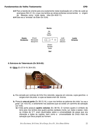 Fundamentos do Velho Testamento                                                               CPD

       d.3 Para a banda do oriente pois era exatamente nesta localização em a tribo de Judá se
           acampava (Nm 2:1-3), o que nos lembra as várias profecias concernentes a origem
           do Messias como vindo desta tribo (Gn 49:8-11).
       d.4 Este era a “entrada” do Éden Gn 3:24)




                                                   Norte

                                                     Dã
                                                    Aser
                                                   Naftali

                 Oeste         Efraim                                 Judá           Leste
                Ocidente      Manassés                              Issacar         Oriente
                              Benjamim                              Zebulon
                                                   Ruben
                                                   Simeão
                                                    Gade

                                                     Sul




  6. Estrutura do Tabernáculo (Ex 38:9-20):

    6.1 Átrio (Ex 27:9-19; 38:4-20):




       a. Era cercado por cortinas de linho fino retorcido, seguras em colunas, cujos ganchos e
              vergas eram de prata e cujas as bases eram de bronze.

       b. Possuía uma só porta (Ex 38:13,14), o que nos lembra as palavras de cristo “eu sou a
          porta” (Jo 10:9,10), e certamente nos assevera que só existe um caminho de salvação
          (Jo 14:6).
           b.1 Esta porta possuía quatro colunas (Ex 38:19). O número quatro é símbolo da
               terra pois nos lembra dos quatro pontos cardeais (norte, sul, leste e oeste); nisto
               os irmãos do V.T. eram doutrinados sobre a universalidade da graça que era
               oferecida a todas às nações, bem como a universalidade do único meio de
               salvação que Deus propôs ao homem.


                Só a Escritura, Só Cristo, Só a Graça, So a Fé , Só a Deus Glória              22
 