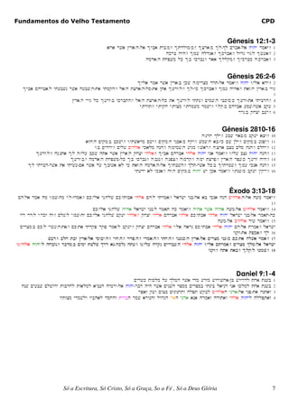 Fundamentos do Velho Testamento                                                                                           CPD


                                                                                                         Gênesis 12:1-3
                                            Çara rva #raÇhÄla $Çyba tybÇmÇw $ÇtdlwmÇmÇw $ÇcraÇm $ÇlÄ$l ~rbaÄla hwhy rmayÇw 1
                                                                       hkrb hyhÇw $Çmv hldgaÇw $ÇkrbaÇw lwdg ywgÇl $Çf[aÇw 2
                                                             hmdaÇh txpvm lk $Çb wkrbnÇw raa $ÇllqmÇw $Çykrbm hÇkrbaÇw 3


                                                                                                         Gênesis 26:2-6
                                                         $Çyla rma rva #raÇb !kv hÇmyrcm drtÄla rmayÇw hwhy wÇyla aryÇw 2
   $Çyba ~hrbaÇl yt[bvn rva h[bvÇhÄta ytmqhÇw laÇh tcraÇhÄlkÄta !ta $Ç[rzÇlÇw $ÇlÄyk $ÇkrbaÇw $Çm[ hyhaÇw tazÇh #raÇb rwg
                                                                                                                            3
                         #raÇh yywg lk $Ç[rzÇb wkrbthÇw laÇh tcraÇhÄlk ta $Ç[rzÇl yttnÇw ~ymvÇh ybkwkÇk $Ç[rzÄta ytybrhÇw 4
                                                          yÇtrwtÇw yÇtwqx yÇtwcm yÇtrmvm rmvyÇw yÇlqÇb ~hrba [mvÄrva bq[ 5
                                                                                                           rrgÇb qxcy bvyÇw 6


                                                                                                      Gênesis 2810-16
                                                                                            hÇnrx $lyÇw [bv rabÇm bq[y acyÇw    10
                                   awhÇh ~wqmÇb bkvyÇw wÇytvarm ~fyÇw ~wqmÇh ynbaÇm xqyÇw vmvÇh abÄyk ~v !lyÇw ~wqmÇb [gpyÇw    11
                                       wÇb ~ydryÇw ~yl[ ~yhla ykalm hnhÇw hÇmymvÇh [ygm wÇvarÇw hÇcra bcm ~ls hnhÇw ~lxyÇw      12
         $Ç[rzÇlÇw hnÇnta $Çl hÇyl[ bkv hta rva #raÇh qxcy yhlaÇw $Çyba ~hrba yhla hwhy yna rmayÇw wÇyl[ bcn hwhy hnhÇw         13
                           $Ç[rzÇbÇw hmdaÇh txpvmÄlk $Çb wkrbnÇw hÇbgnÇw hÇnpcÇw hÇmdqÇw hÇmy tcrpÇw #raÇh rp[Çk $Ç[rz hyhÇw    14
     $Çl ytrbdÄrva ta ytyf[Ä~a rva d[ $Çbz[a al yk tazÇh hmdaÇhÄla $ÇytbvhÇw $ltÄrva lkÇb $ÇytrmvÇw $Çm[ ykna hnhÇw             15
                                                           yt[dy al yknaÇw hzÇh ~wqmÇb hwhy vy !ka rmayÇw wÇtnvÇm bq[y #qyyÇw   16


                                                                                                         Êxodo 3:13-18
 ~hÇla rma hm wÇmvÄhm yÇlÄwrmaÇw ~kÇyla ynÇxlv ~kÇytwba yhla ~hÇl ytrmaÇw larfy ynbÄla ab ykna hnh ~yhlaÇhÄla hvm rmayÇw
                                                                                                                               13
                                      ~kÇyla ynÇxlv hyha larfy ynbÇl rmat hk rmayÇw hyha rva hyha hvmÄla ~yhla rmayÇw 14
  rd rdÇl yÇrkz hzÇw ~l[Çl yÇmvÄhz ~kÇyla ynÇxlv bq[y yhlaÇw qxcy yhla ~hrba yhla ~kÇytba yhla hwhy larfy ynbÄla rmatÄhk
                                                                                                      hvmÄla ~yhla dw[ rmayÇw 15
   ~yrcmÇb ~kÇl ywf[ÇhÄtaÇw ~kÇta ytdqp dqp rmaÇl bq[yÇw qxcy ~hrba yhla yÇla harn ~kÇytba yhla hwhy ~hÇla trmaÇw larfy
                                                                                                            ynqzÄta tpsaÇw $l 16
                vbdÇw blx tbz #raÄla yswbyÇhÇw ywxÇhÇw yzrpÇhÇw yrmaÇhÇw ytxÇhÇw yn[nkÇh #raÄla ~yrcm yn[Çm ~kÇta hl[a rmaÇw 17
wnÇyhla hwhyÇl hxbznÇw rbdmÇb ~ymy tvlv $rd anÄhkln ht[Çw wnÇyl[ hrqn ~yyrb[Çh yhla hwhy wÇyla ~trmaÇw ~yrcm $lmÄla larfy
                                                                                                ynqzÇw hta tabÇw $ÇlqÇl w[mvÇw 18



                                                                                                             Daniel 9:1-4
                                                     ~ydfk twklm l[ $lmh rva ydm [rzm vwrwvxaÄ!b vwyrdl txa tnvb                1
  hnv ~y[bv ~lvwry twbrxl twalml aybnh hymryÄla hwhyÄrbd hyh rva ~ynvh rpsm ~yrpsb ytnyb laynd yna wklml txa tnvb               2
                                                       rpaw qfw ~wcb ~ynwnxtw hlpt vqbl ~yhlah yndaÄla ynpÄta hntaw             3
                   wytwcm yrmvlw wybhal dsxhw tyrbh rmv arwnhw lwdgh lah ynda ana hrmaw hdwtaw yhla hwhyl hllptaw               4




                       Só a Escritura, Só Cristo, Só a Graça, So a Fé , Só a Deus Glória                                        7
 