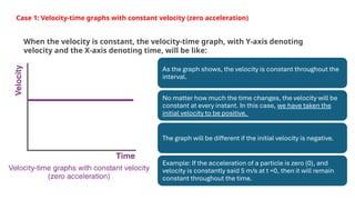 velocity-time graph powerpoint notes with examples | PPTX