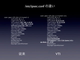 /etc/ipsec.conf の違い

                                     conn peer-172.16.1.2-tunnel-vti
conn peer-172.16.1.2-tunnel-1                left=172.16.1.1
        left=172.16.1.1                      right=172.16.1.2
        right=172.16.1.2                     leftsubnet=0.0.0.0/0
        leftsubnet=192.168.1.0/24            rightsubnet=0.0.0.0/0
        rightsubnet=192.168.2.0/24           ike=aes256-sha1!
        leftsourceip=192.168.1.1             ikelifetime=28800s
        ike=aes256-sha1!                     esp=aes256-sha1!
        ikelifetime=28800s                   keylife=3600s
        esp=aes256-sha1!                     rekeymargin=540s
        keylife=3600s                        type=tunnel
        rekeymargin=540s                     pfs=yes
        type=tunnel                          compress=no
        pfs=yes                              authby=secret
        compress=no                          mark=2415919105
        authby=secret                        leftupdown="/usr/lib/ipsec/vti-
        auto=start                   up-down.sh vti0"
        keyingtries=%forever                 auto=start
                                             keyingtries=%forever




                 従来                                    VTI
 
