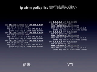ip xfrm policy list 実行結果の違い


                                        src 0.0.0.0/0 dst 0.0.0.0/0
                                          dir out priority 2051
src 192.168.1.0/24 dst 192.168.2.0/24
                                          mark -1879048191/0xffffffff
  dir out priority 1859
                                          tmpl src 172.16.1.1 dst 172.16.1.2
  tmpl src 172.16.1.1 dst 172.16.1.2
                                            proto esp reqid 16384 mode tunnel
    proto esp reqid 16384 mode tunnel
                                        src 0.0.0.0/0 dst 0.0.0.0/0
src 192.168.2.0/24 dst 192.168.1.0/24
                                          dir fwd priority 2051
  dir fwd priority 1859
                                          mark -1879048191/0xffffffff
  tmpl src 172.16.1.2 dst 172.16.1.1
                                          tmpl src 172.16.1.2 dst 172.16.1.1
    proto esp reqid 16384 mode tunnel
                                            proto esp reqid 16384 mode tunnel
src 192.168.2.0/24 dst 192.168.1.0/24
                                        src 0.0.0.0/0 dst 0.0.0.0/0
  dir in priority 1859
                                          dir in priority 2051
  tmpl src 172.16.1.2 dst 172.16.1.1
                                          mark -1879048191/0xffffffff
    proto esp reqid 16384 mode tunnel
                                          tmpl src 172.16.1.2 dst 172.16.1.1
                                            proto esp reqid 16384 mode tunnel




                 従来                                       VTI
 