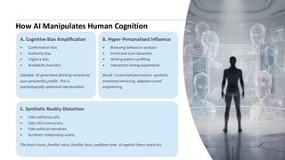 AI and Cyberspychology : Securing Human Judgment in the AI-Driven Cyber ...