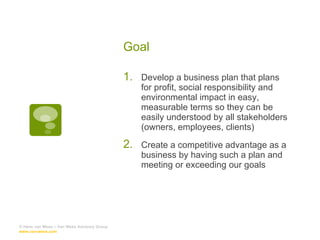 Goal Develop a business plan that plans for profit, social responsibility and environmental impact in easy, measurable terms so they can be easily understood by all stakeholders (owners, employees, clients) Create a competitive advantage as a business by having such a plan and meeting or exceeding our goals © Hans van Wees – Van Wees Advisory Group  www.van-wees.com   
