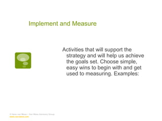 Implement and Measure Activities that will support the strategy and will help us achieve the goals set. Choose simple, easy wins to begin with and get used to measuring. Examples: © Hans van Wees – Van Wees Advisory Group  www.van-wees.com   