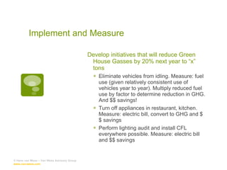 Implement and Measure Develop initiatives that will reduce Green House Gasses by 20% next year to “x” tons Eliminate vehicles from idling. Measure: fuel use (given relatively consistent use of vehicles year to year). Multiply reduced fuel use by factor to determine reduction in GHG. And $$ savings! Turn off appliances in restaurant, kitchen. Measure: electric bill, convert to GHG and $$ savings Perform lighting audit and install CFL everywhere possible. Measure: electric bill and $$ savings © Hans van Wees – Van Wees Advisory Group  www.van-wees.com   