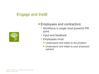 Engage and Instill Employees and contractors: Workforce is single most powerful PR point Input and feedback Employees must: Understand and relate to the problem Understand and relate to your proposed solution © Hans van Wees – Van Wees Advisory Group  www.van-wees.com   