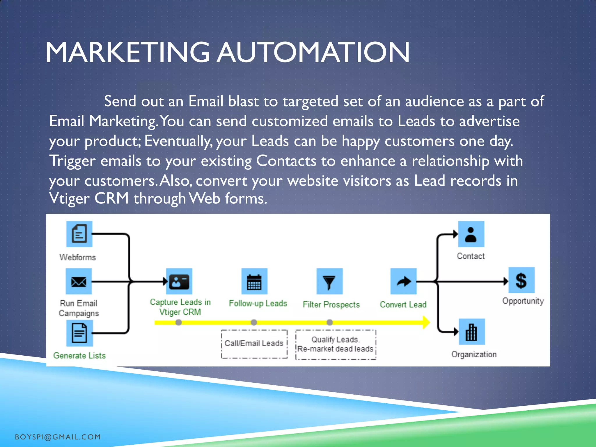 MARKETING AUTOMATION
Send out an Email blast to targeted set of an audience as a part of
Email Marketing.You can send customized emails to Leads to advertise
your product; Eventually, your Leads can be happy customers one day.
Trigger emails to your existing Contacts to enhance a relationship with
your customers.Also, convert your website visitors as Lead records in
Vtiger CRM throughWeb forms.
BOYSPI@GMAIL.COM
 