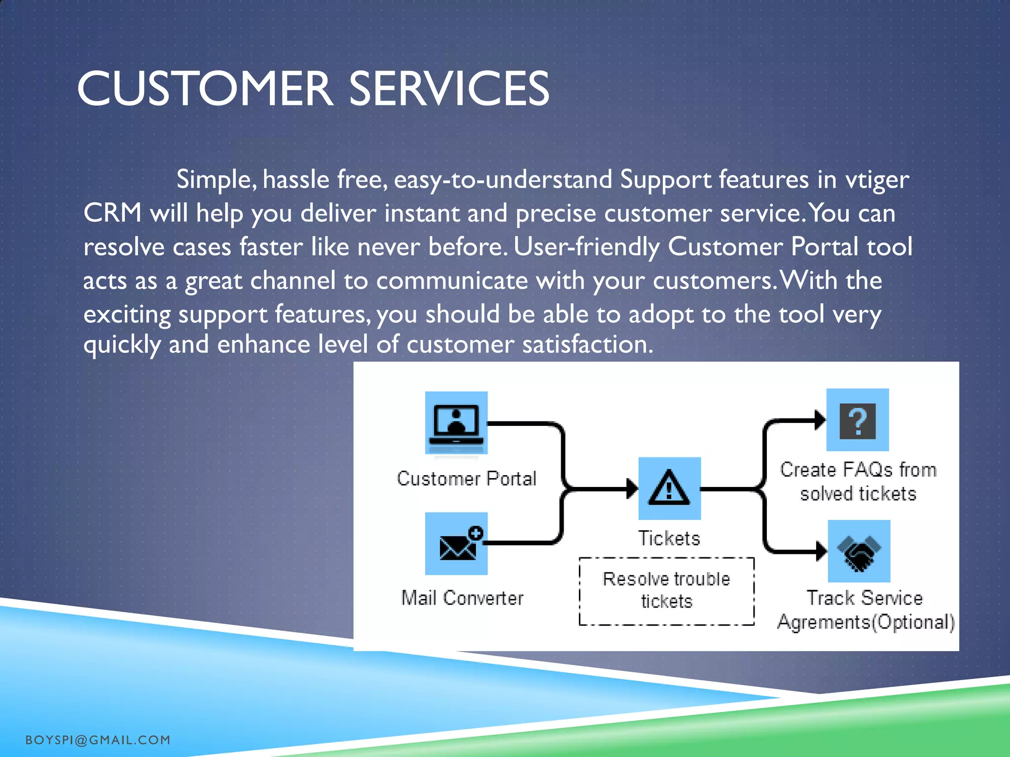 CUSTOMER SERVICES
Simple, hassle free, easy-to-understand Support features in vtiger
CRM will help you deliver instant and precise customer service.You can
resolve cases faster like never before. User-friendly Customer Portal tool
acts as a great channel to communicate with your customers.With the
exciting support features, you should be able to adopt to the tool very
quickly and enhance level of customer satisfaction.
BOYSPI@GMAIL.COM
 