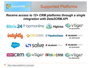 Supported Platforms
Receive access to 12+ CRM platforms through a single
integration with Data2CRM.API
http://www.data2crm.com/api/
 