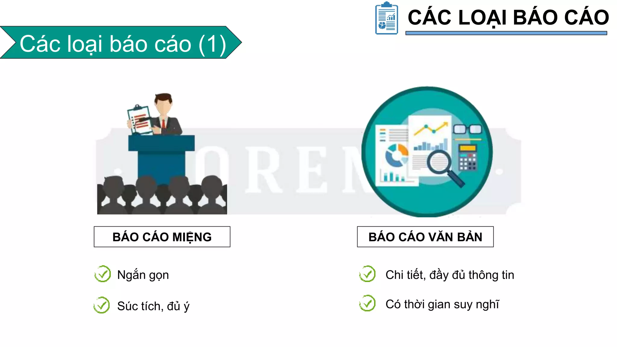 Các loại báo cáo (1)
CÁC LOẠI BÁO CÁO
BÁO CÁO MIỆNG BÁO CÁO VĂN BẢN
Ngắn gọn
Súc tích, đủ ý
Chi tiết, đầy đủ thông tin
Có thời gian suy nghĩ
 