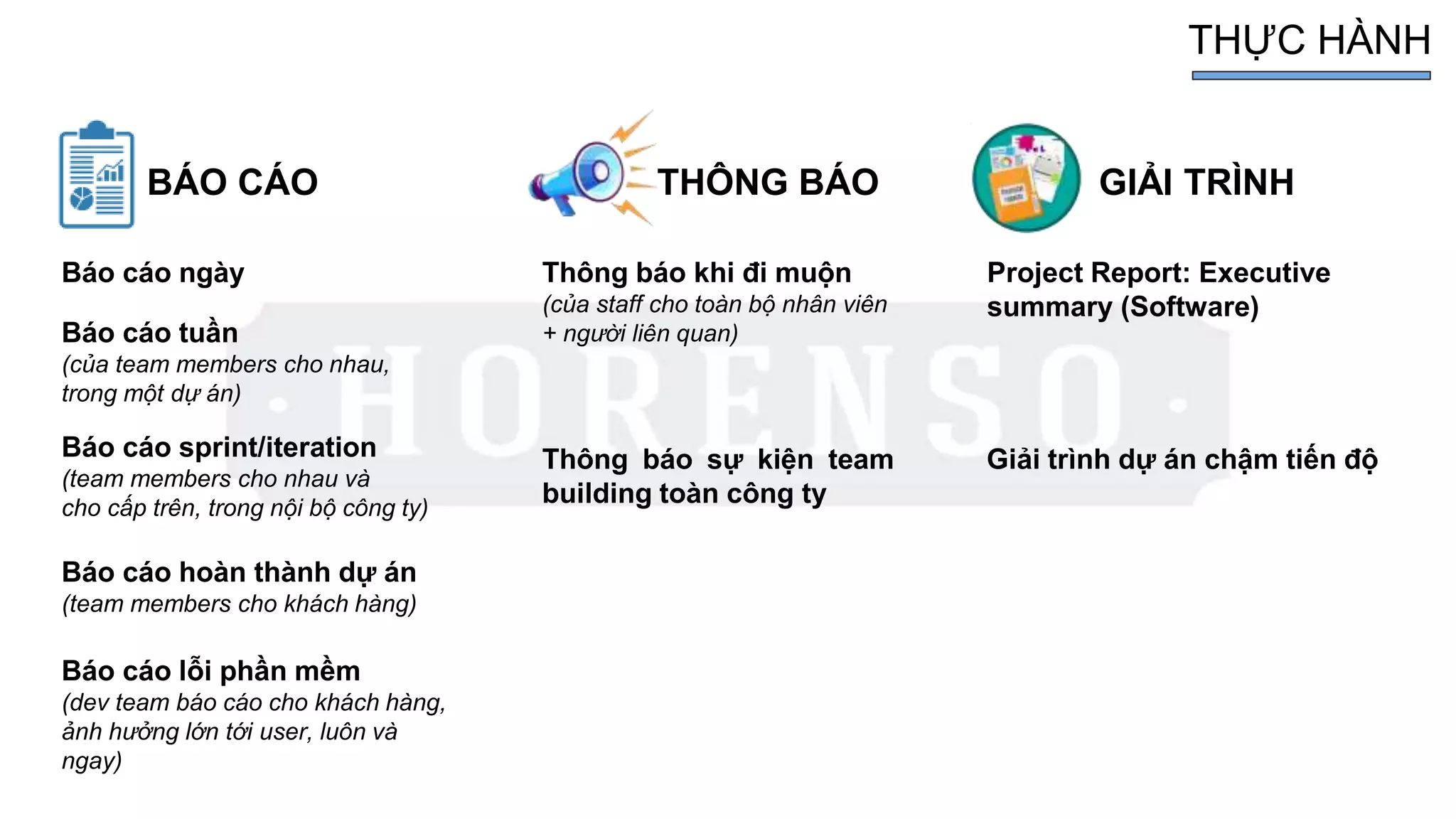 BÁO CÁO
Báo cáo ngày
Báo cáo tuần
(của team members cho nhau,
trong một dự án)
Báo cáo sprint/iteration
(team members cho nhau và
cho cấp trên, trong nội bộ công ty)
Báo cáo hoàn thành dự án
(team members cho khách hàng)
Báo cáo lỗi phần mềm
(dev team báo cáo cho khách hàng,
ảnh hưởng lớn tới user, luôn và
ngay)
THÔNG BÁO
Thông báo khi đi muộn
(của staff cho toàn bộ nhân viên
+ người liên quan)
Thông báo sự kiện team
building toàn công ty
GIẢI TRÌNH
Project Report: Executive
summary (Software)
Giải trình dự án chậm tiến độ
THỰC HÀNH
 