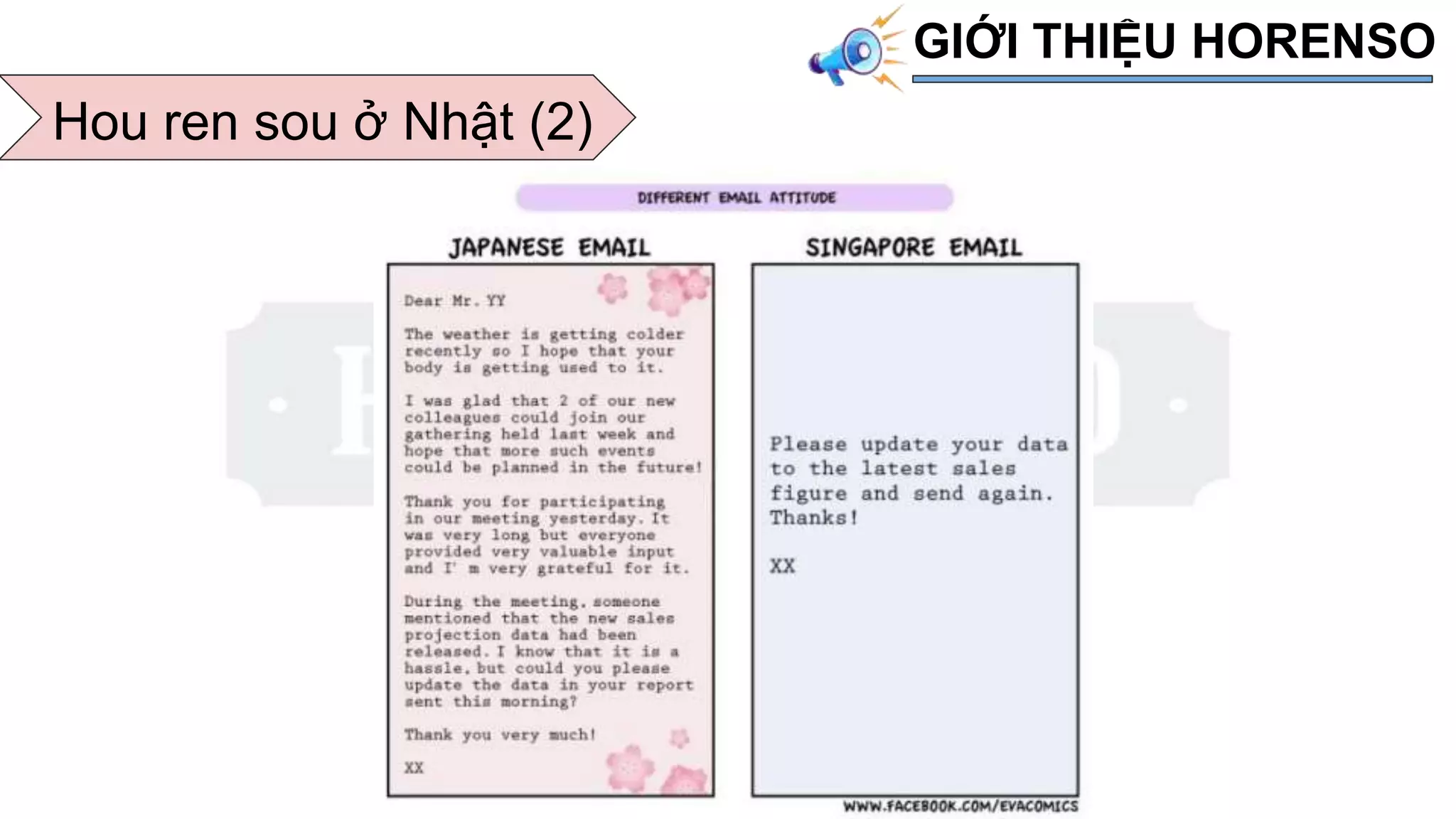 GIỚI THIỆU HORENSO
Hou ren sou ở Nhật (2)
 