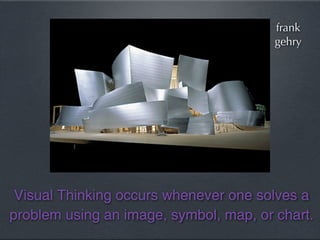 frank
                                        gehry




 Visual Thinking occurs whenever one solves a
problem using an image, symbol, map, or chart.
 