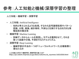 参考：人工知能と機械/深層学習の整理
人工知能 > 機械学習 > 深層学習
• 人工知能: Artificial Intelligence
– 知的と考えられるような処理、すなわち記号論理処理やパターン
認識、分類、推論、統計解析、予測などを実行するさまざまな情
報技術の集合体
• 機械学習: Machine Learning
– 訓練データからルールを発見し、モデルを獲得させて、それを
使って認識や分類、予測を行なうアルゴリズム
• 深層学習: Deep Learning
– 機械学習の手法の一つの「ニューラルネットワーク」を複数層に
重ねたもの
17
人工知能とは何か? 機械学習、深層学習の違いとは?
http://pc.watch.impress.co.jp/docs/column/ai_nyumon/1021030.html
 