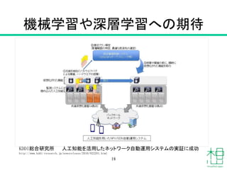 機械学習や深層学習への期待
18
KDDI総合研究所 人工知能を活用したネットワーク自動運用システムの実証に成功
http://www.kddi-research.jp/newsrelease/2016/022201.html
 