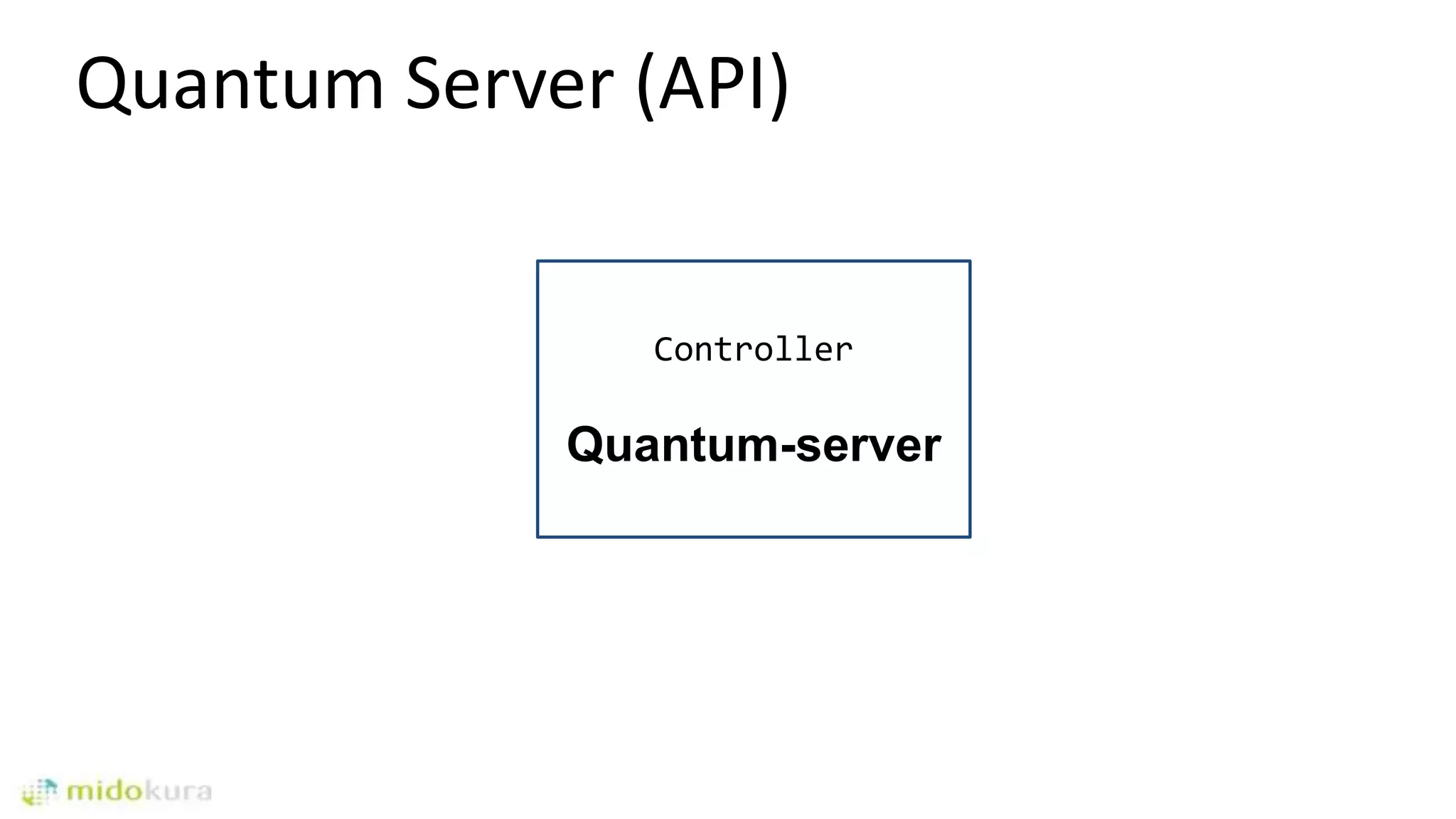 Quantum Server (API)
Controller
Quantum-server
 