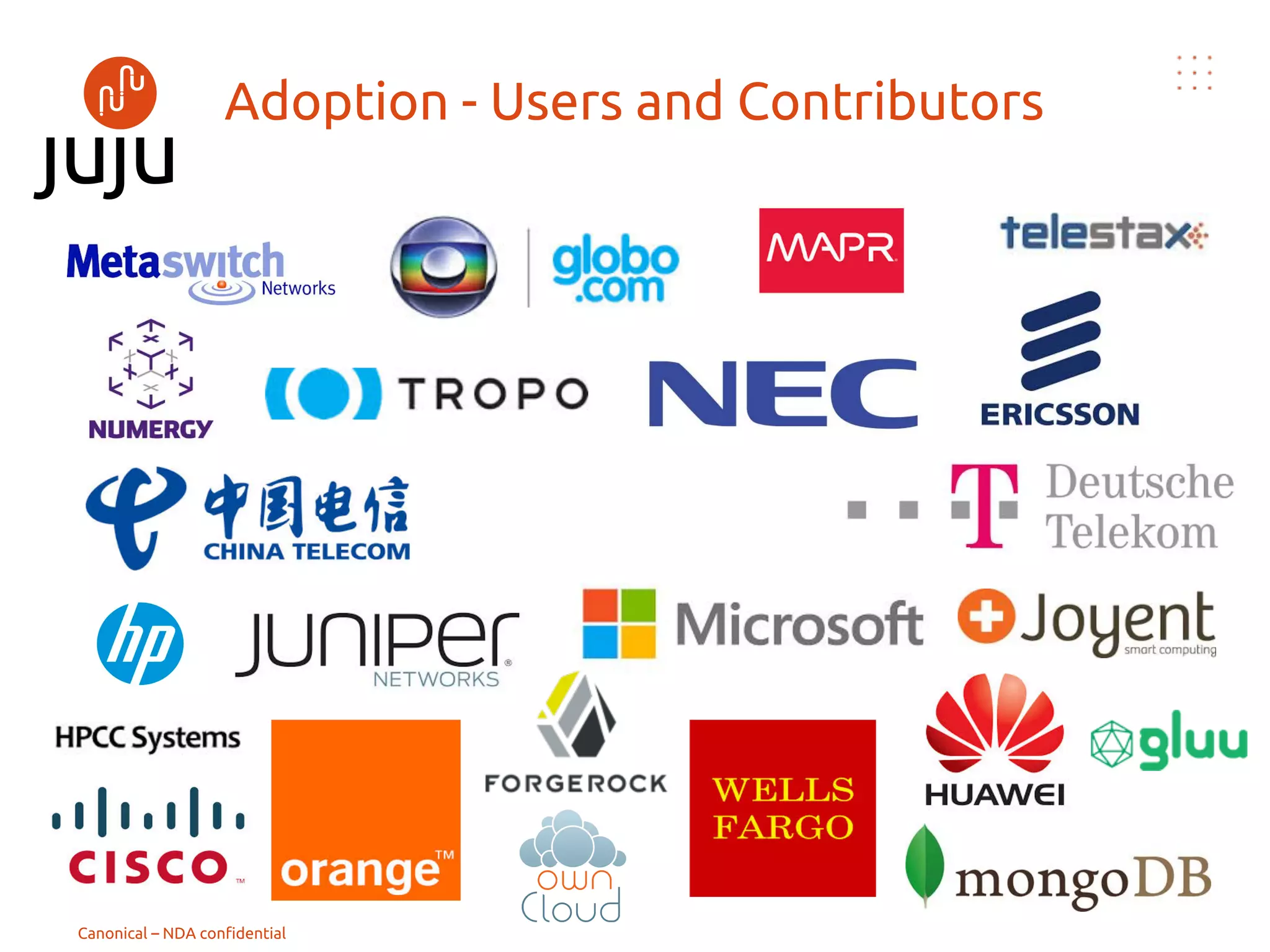 クイズタイム!
8
 