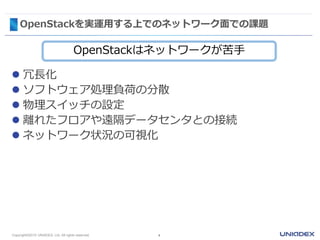 OpenStackを実運用する上でのネットワーク面での課題
 冗長化
 ソフトウェア処理負荷の分散
 物理スイッチの設定
 離れたフロアや遠隔データセンタとの接続
 ネットワーク状況の可視化
4Copyright©2015 UNIADEX, Ltd. All rights reserved.
OpenStackはネットワークが苦手
 