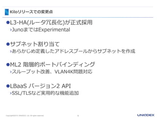 Kiloリリースでの変更点
L3-HA(ルータ冗長化)が正式採用
›JunoまではExperimental
サブネット割り当て
›あらかじめ定義したアドレスプールからサブネットを作成
ML2 階層的ポートバインディング
›スループット改善、VLAN4K問題対応
LBaaS バージョン2 API
›SSL/TLSなど実用的な機能追加
6Copyright©2015 UNIADEX, Ltd. All rights reserved.
 