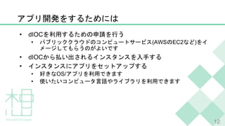 • dIOC
• (AWS EC2 )
• dIOC
•
• OS/
•
12
 