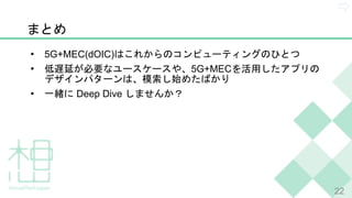 • 5G+MEC(dOIC)
• 5G+MEC
• Deep Dive
22
 