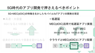 •
5G + MEC
100 ms [0.1 ]
5G
•
6
5G+MEC(dOIC) /IoT
MEC
(dOIC)
4G
: 1.29 Gbps
5G
: 20 Gbps
5G 10
4G
300 ms [0.3 ]
MEC(dOIC)
MEC(dOIC)
 