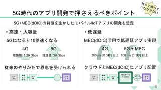 •
5G + MEC
100 ms [0.1 ]
5G
•
9
5G+MEC(dOIC) /IoT
MEC
(dOIC)
4G
: 1.29 Gbps
5G
: 20 Gbps
5G 10
4G
300 ms [0.3 ]
MEC(dOIC)
MEC(dOIC)
 