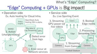 Edge Computing Architecture using GPUs and Kubernetes | PPTX