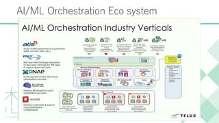 Edge Computing Architecture using GPUs and Kubernetes | PPTX