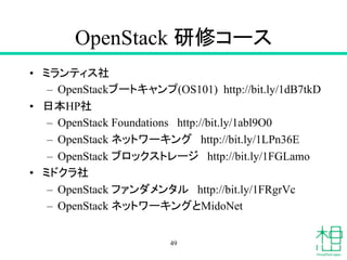 OpenStack 研修コース	
•  ミランティス社
–  OpenStackブートキャンプ(OS101) http://bit.ly/1dB7tkD
•  日本HP社
–  OpenStack Foundations http://bit.ly/1abl9O0
–  OpenStack ネットワーキング http://bit.ly/1LPn36E
–  OpenStack ブロックストレージ http://bit.ly/1FGLamo
•  ミドクラ社
–  OpenStack ファンダメンタル http://bit.ly/1FRgrVc
–  OpenStack ネットワーキングとMidoNet	
49
 